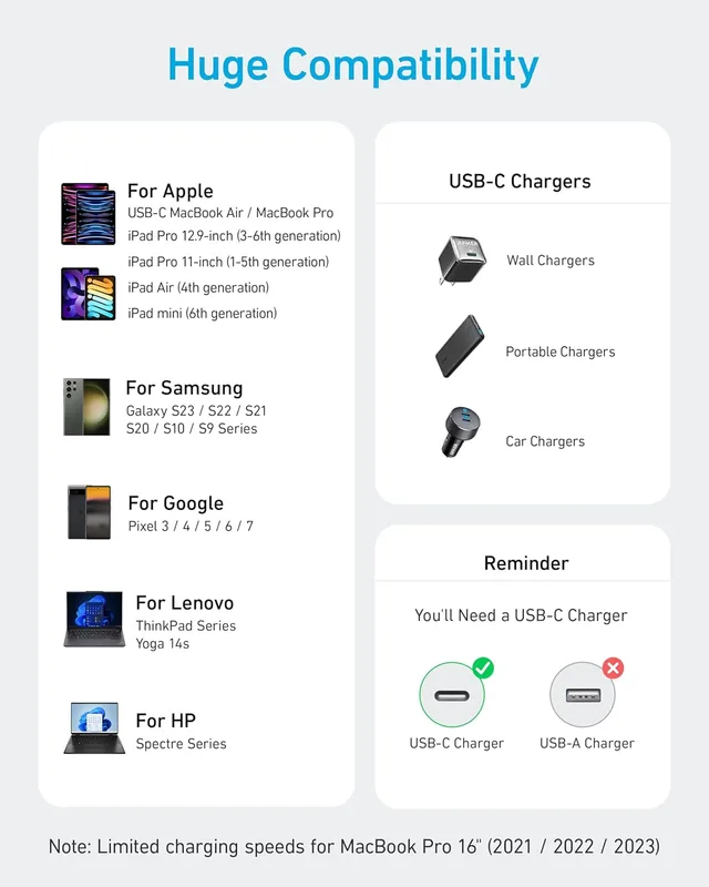 کابل 90 سانتی متر USB C به USB C انکر Anker 310 USB-C to USB-C Cable A81C5 — تصویر ۷