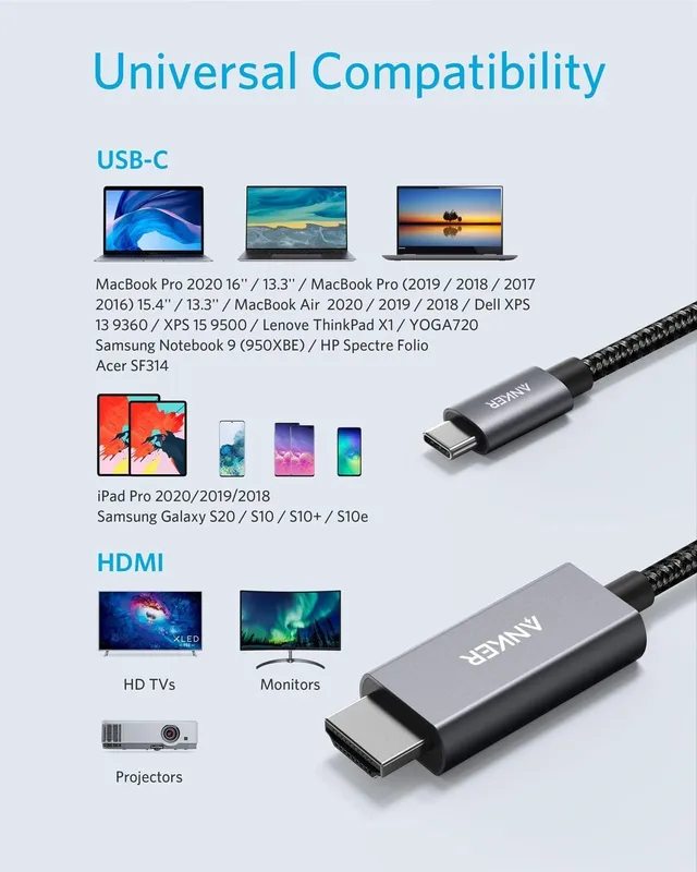کابل 180 سانتی متر USB-C به HDMI انکر Anker USB C to HDMI Cable 6ft A8730 — تصویر ۵