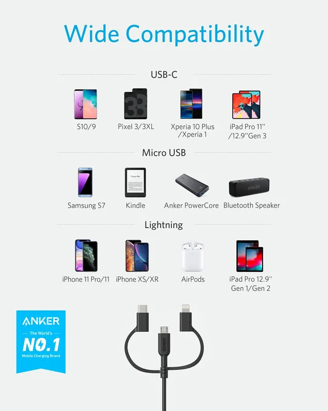 کابل شارژ 3 در 1 انکر Anker PowerLine II 3-in-1 Cable A8436 — تصویر ۳