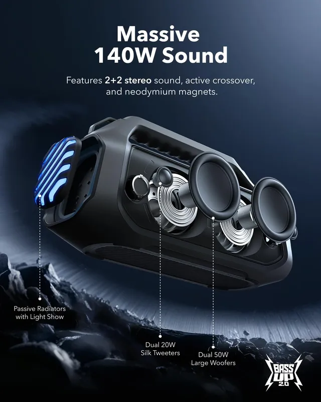 اسپیکر بلوتوثی 140 وات انکر Anker Soundcore Boom 2 Plus A3134 — تصویر ۴