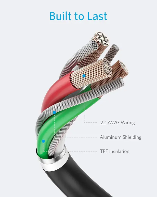 کابل 180 سانتی متر USB-A به Lightning انکر Anker Powerline II USB-A to Lightning 180cm Cable A8433 — تصویر ۶
