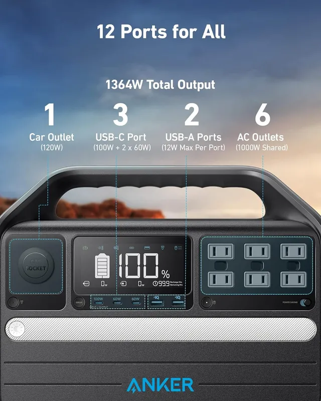 پاور استیشن 1000 وات انکر Anker 555 Portable Power Station A1760 — تصویر ۴