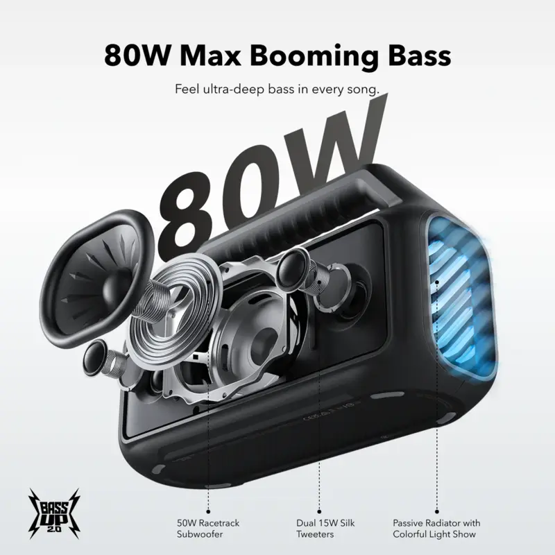 اسپیکر بلوتوثی 80 وات انکر Anker Soundcore Boom 2 A3138 — تصویر ۳