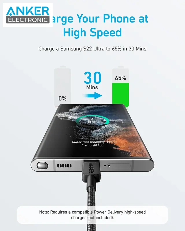 کابل USB C به USB C انکر Anker 322 USB-C to USB-C 90cm A81F5 — تصویر ۳