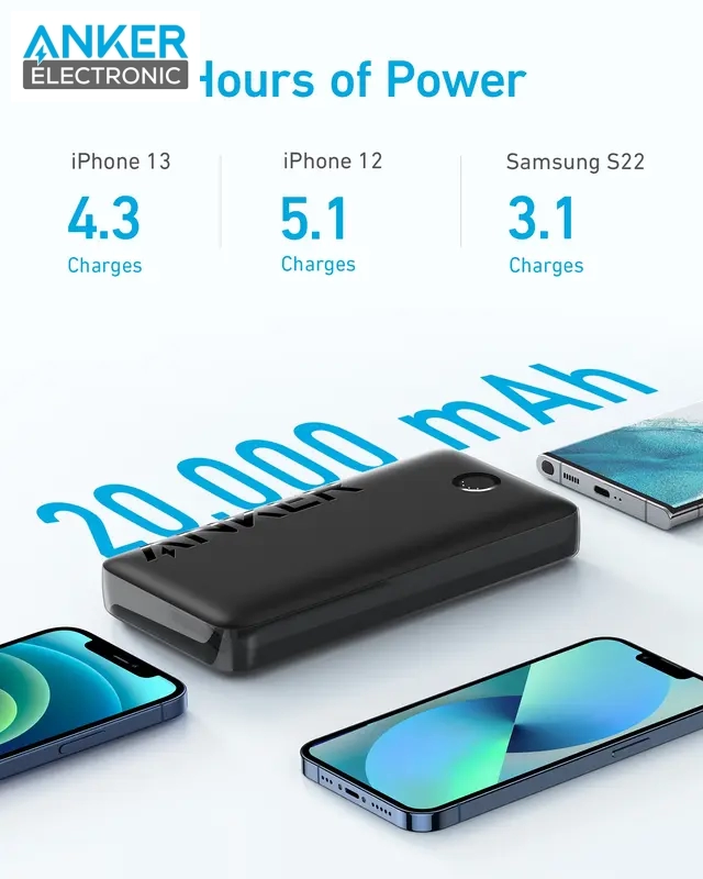 پاور بانک 20000 میلی آمپر انکر Anker 335 powercore 20000 mAh A1288 — تصویر ۴
