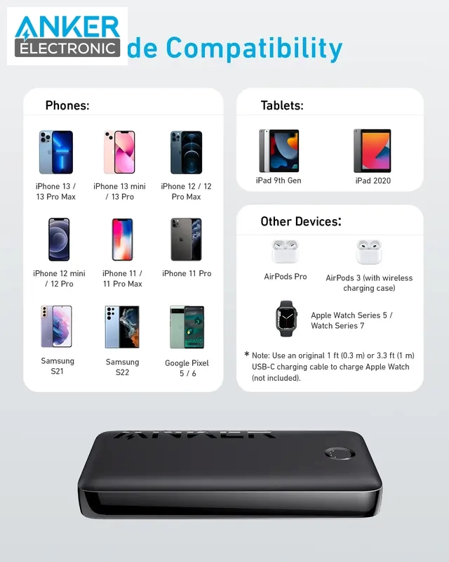 پاور بانک 20000 میلی آمپر انکر Anker 335 powercore 20000 mAh A1288 — تصویر ۷