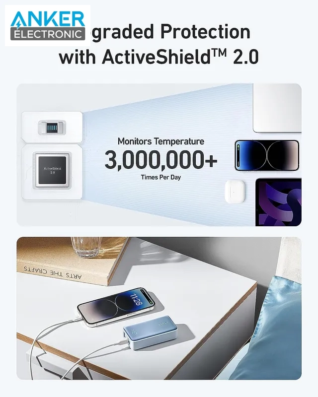 پاوربانک 10000 میلی آمپر انکر Anker Powercore 10000mAh A1256 — تصویر ۶