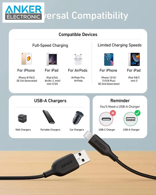 کابل 0.9 متری انکر Anker Powerline III Lightning Cable 90cm A8812 — تصویر ۵