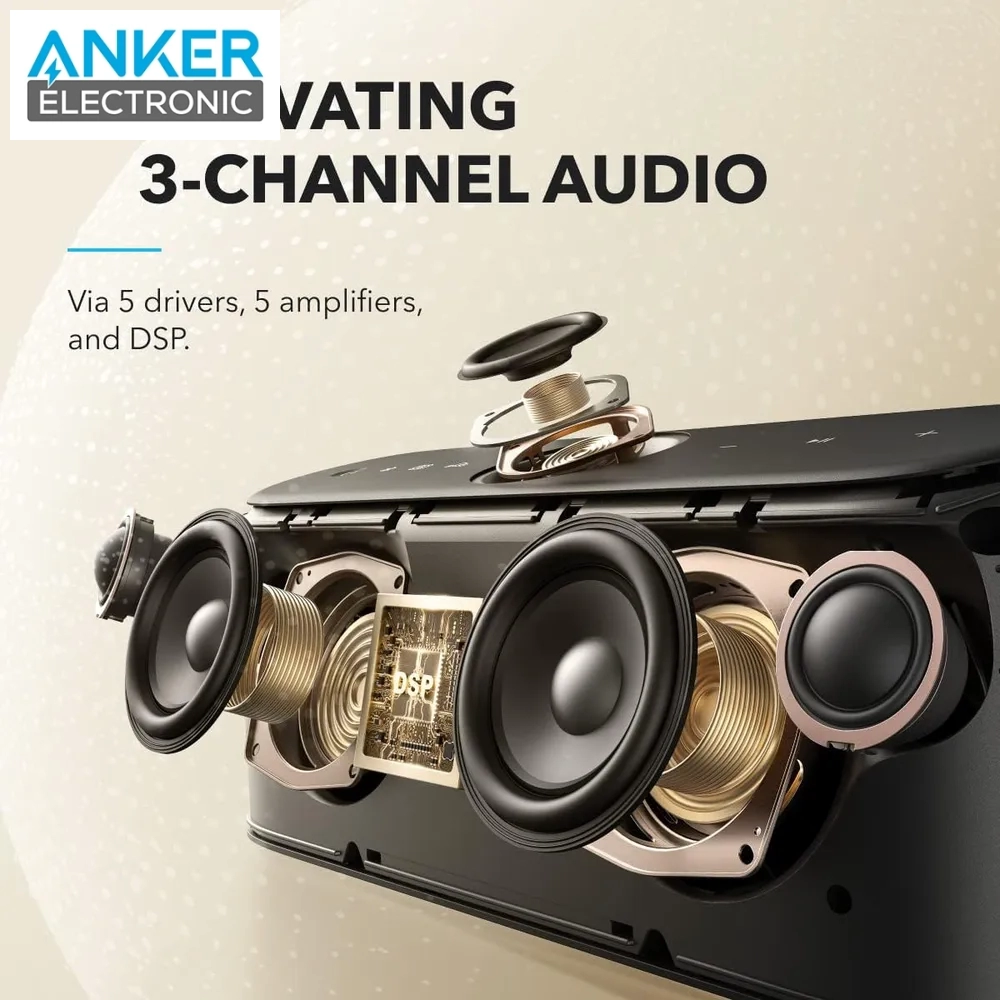 اسپیکر بلوتوثی انکر Anker Soundcore Motion X600 Bluetooth Speaker A3130 — تصویر ۴