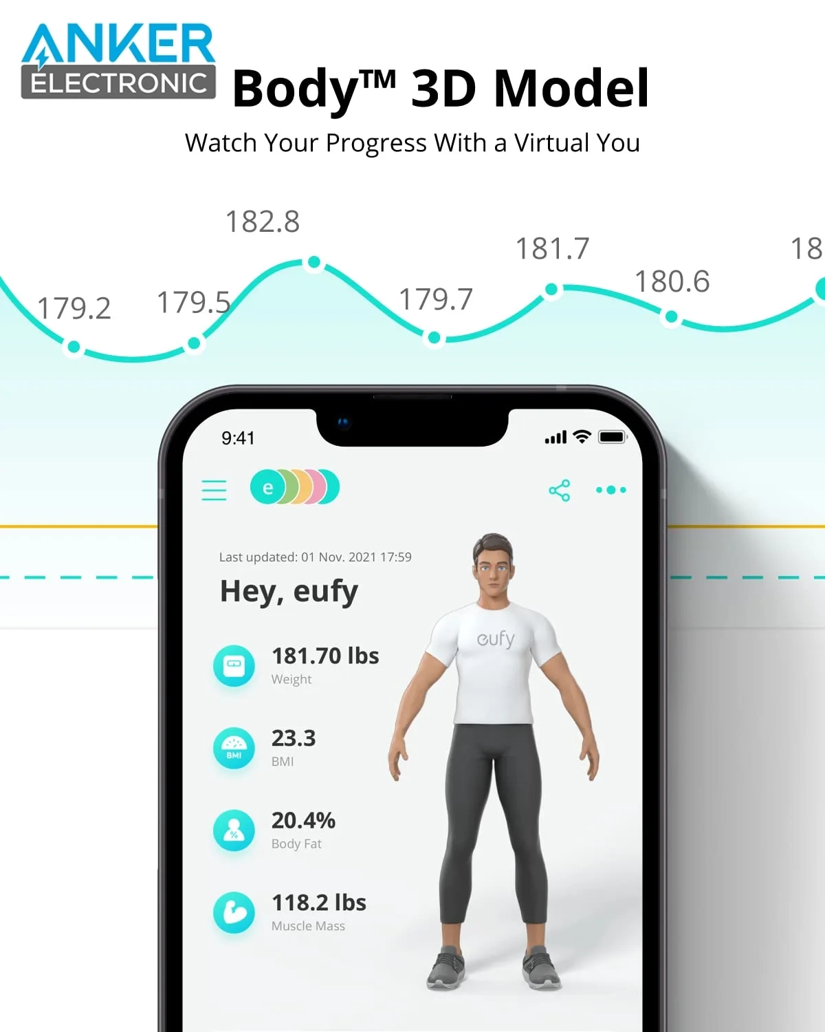 ترازو هوشمند انکر Anker Eufy Smart Scale P2 T9148 — تصویر ۶