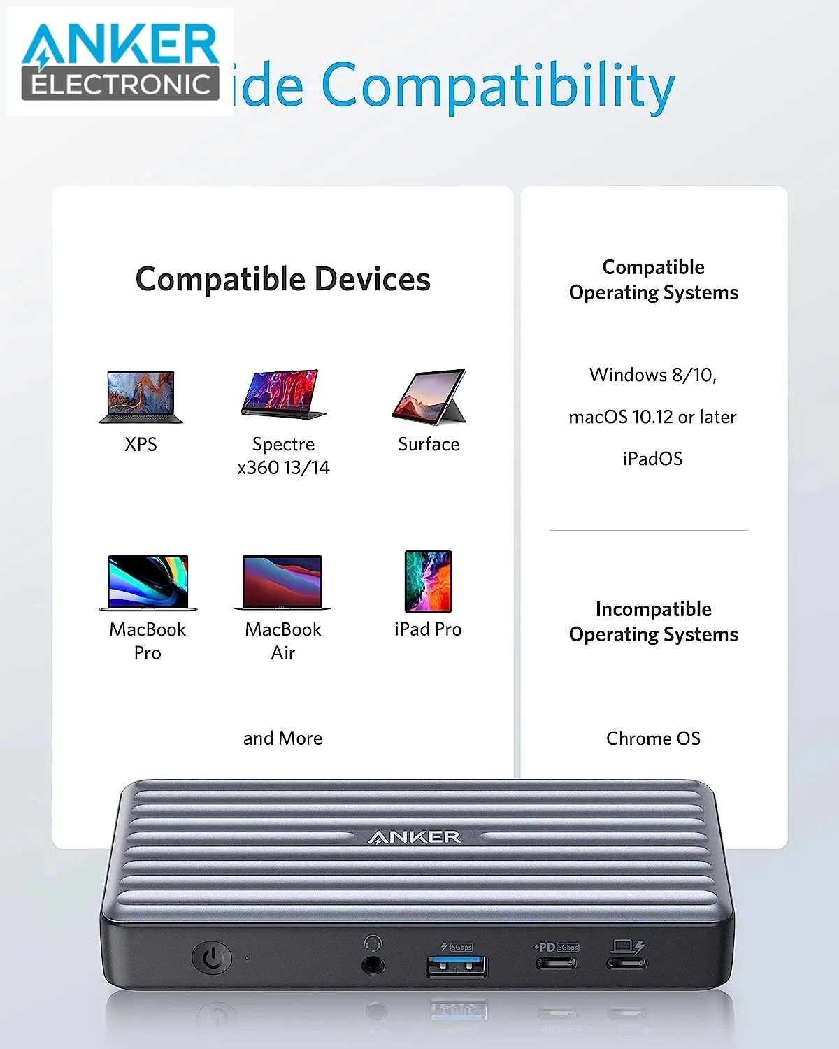 هاب دیتا 9 در 1 انکر Anker PowerExpand 9-in-1 USB-C PD Dock A8394 — تصویر ۳