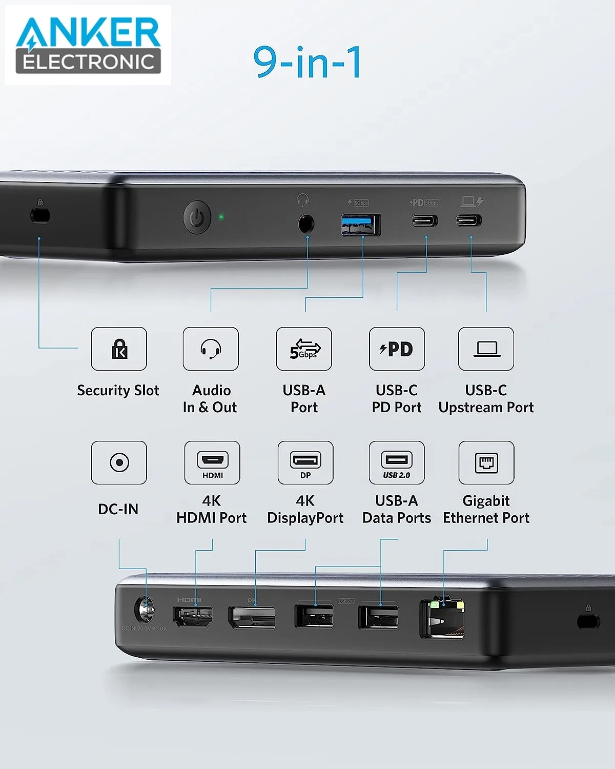 هاب دیتا 9 در 1 انکر Anker PowerExpand 9-in-1 USB-C PD Dock A8394 — تصویر ۴