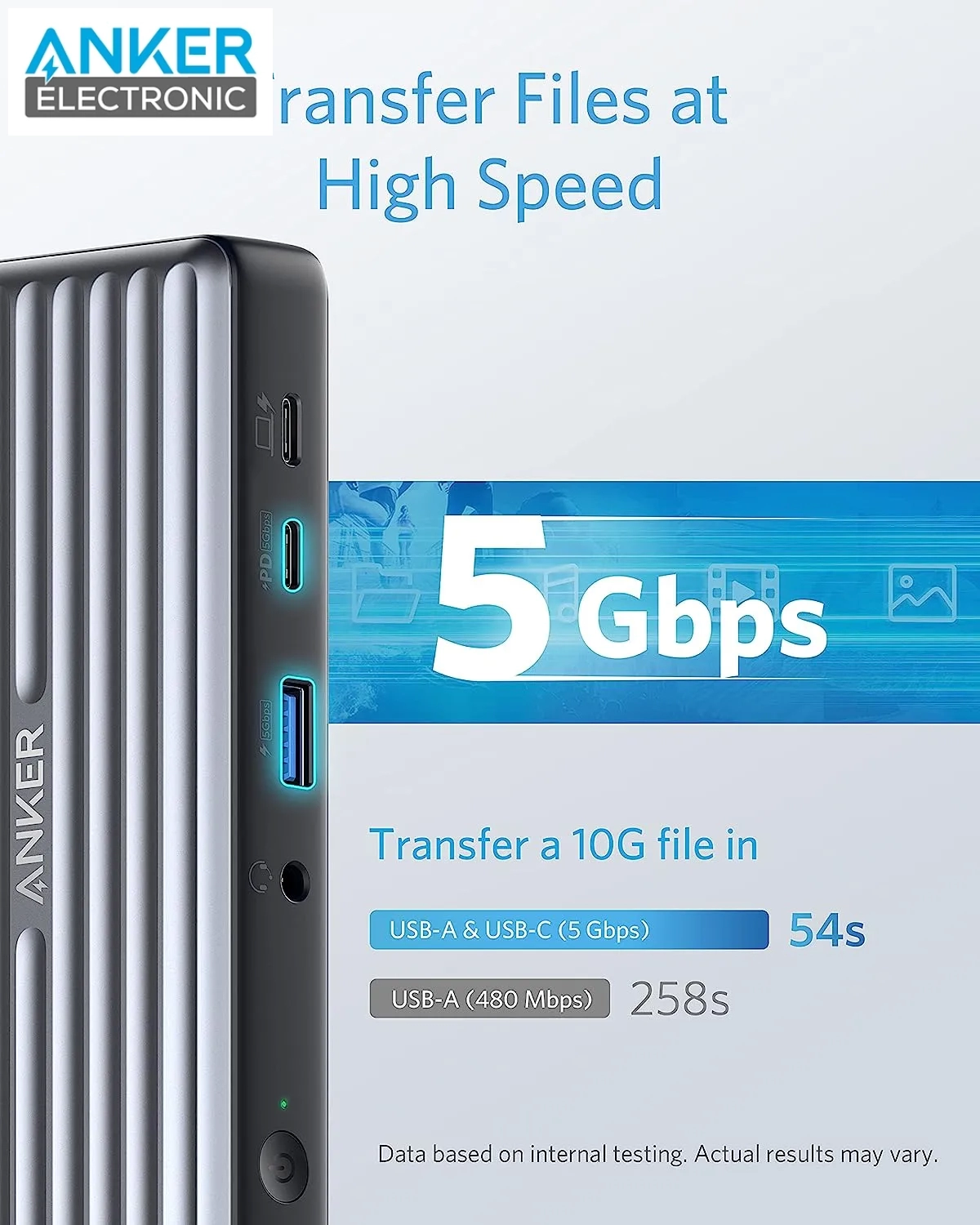 هاب دیتا 9 در 1 انکر Anker PowerExpand 9-in-1 USB-C PD Dock A8394 — تصویر ۵