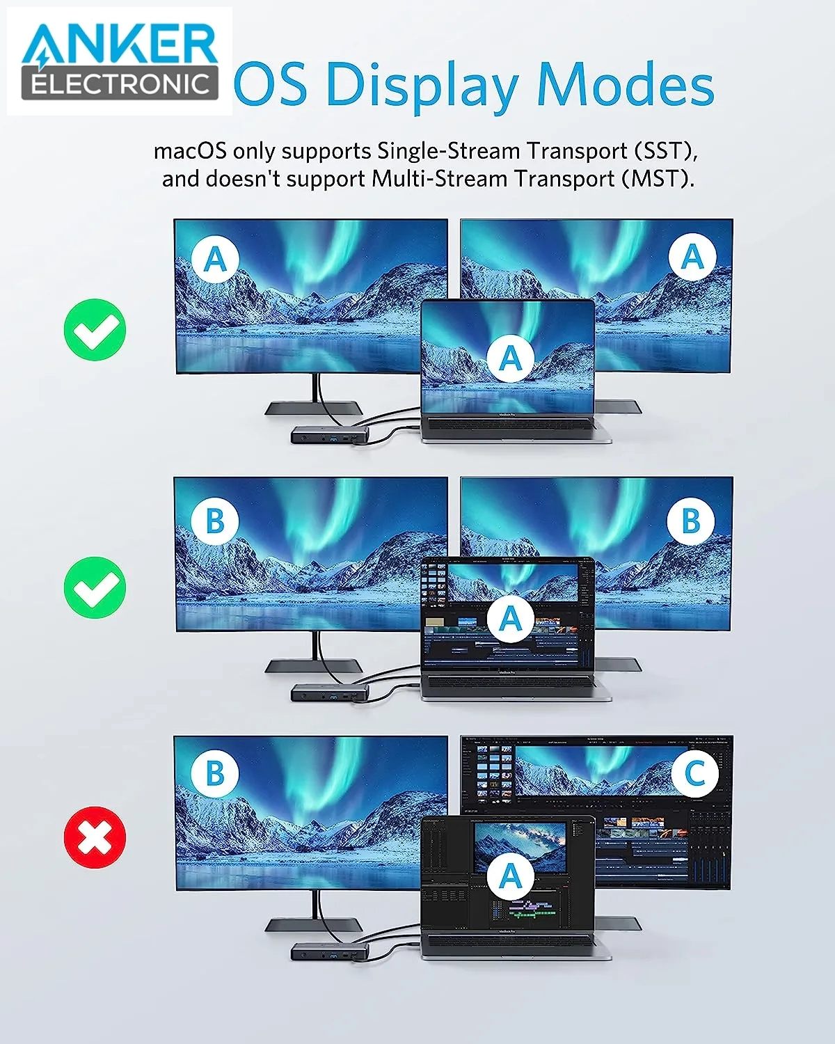 هاب دیتا 9 در 1 انکر Anker PowerExpand 9-in-1 USB-C PD Dock A8394 — تصویر ۶