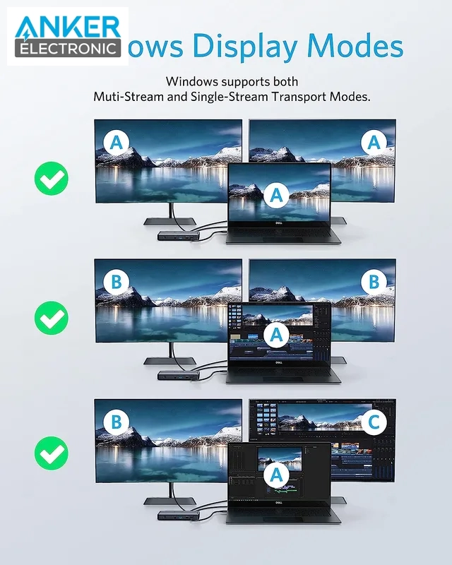 هاب دیتا 9 در 1 انکر Anker PowerExpand 9-in-1 USB-C PD Dock A8394 — تصویر ۸