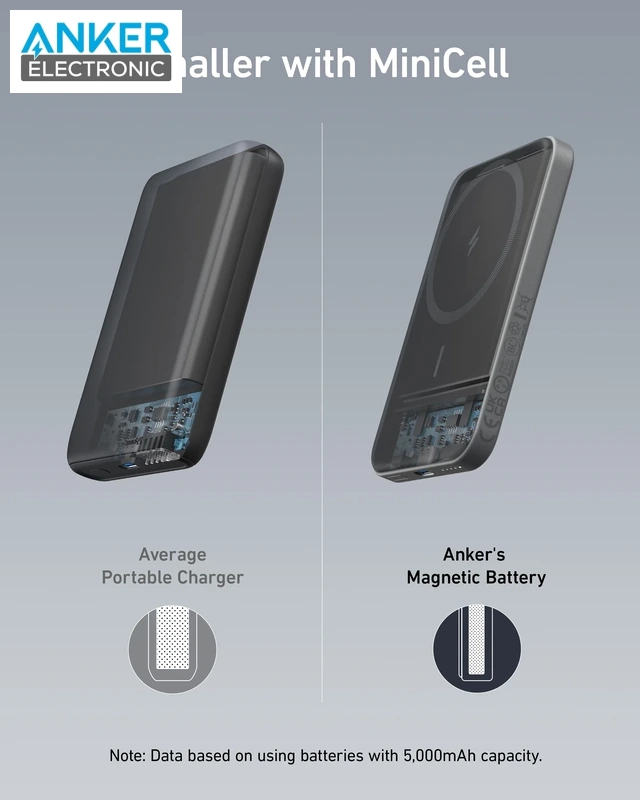 پاوربانک 5000 میلی آمپر انکر Anker 621 Magnetic Battery MagGo A1610 — تصویر ۶