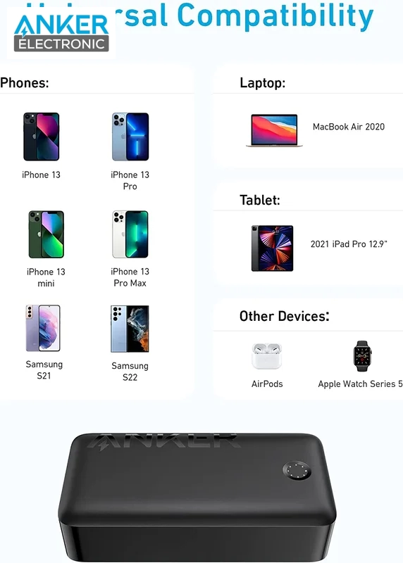 پاوربانک 40 هزار میلی آمپر انکر Anker Portable Charger 347 Powerbank A1377 — تصویر ۶