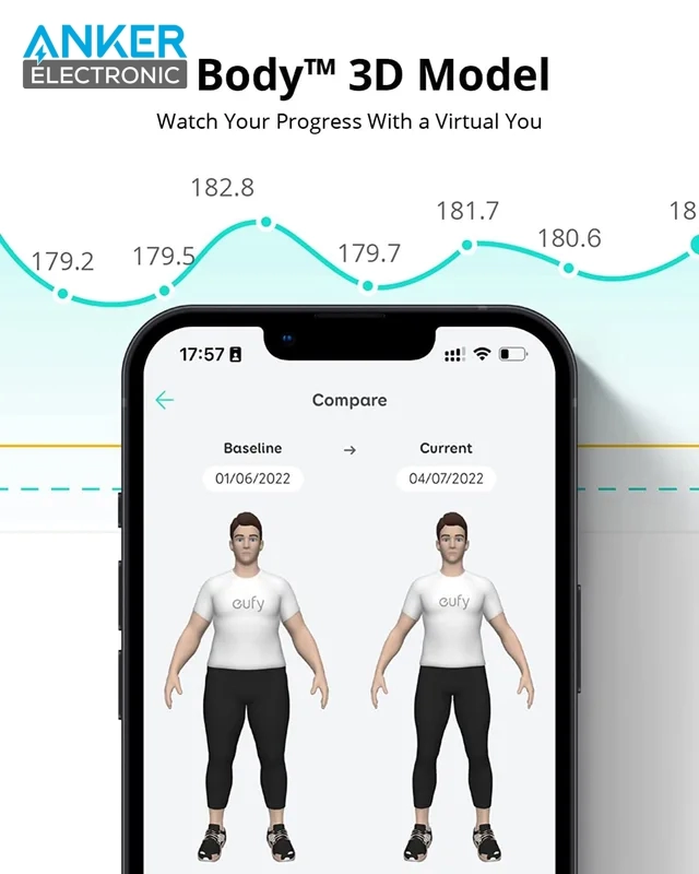 ترازو هوشمند انکر Anker Eufy Smart Scale P2 Pro T9149 — تصویر ۶