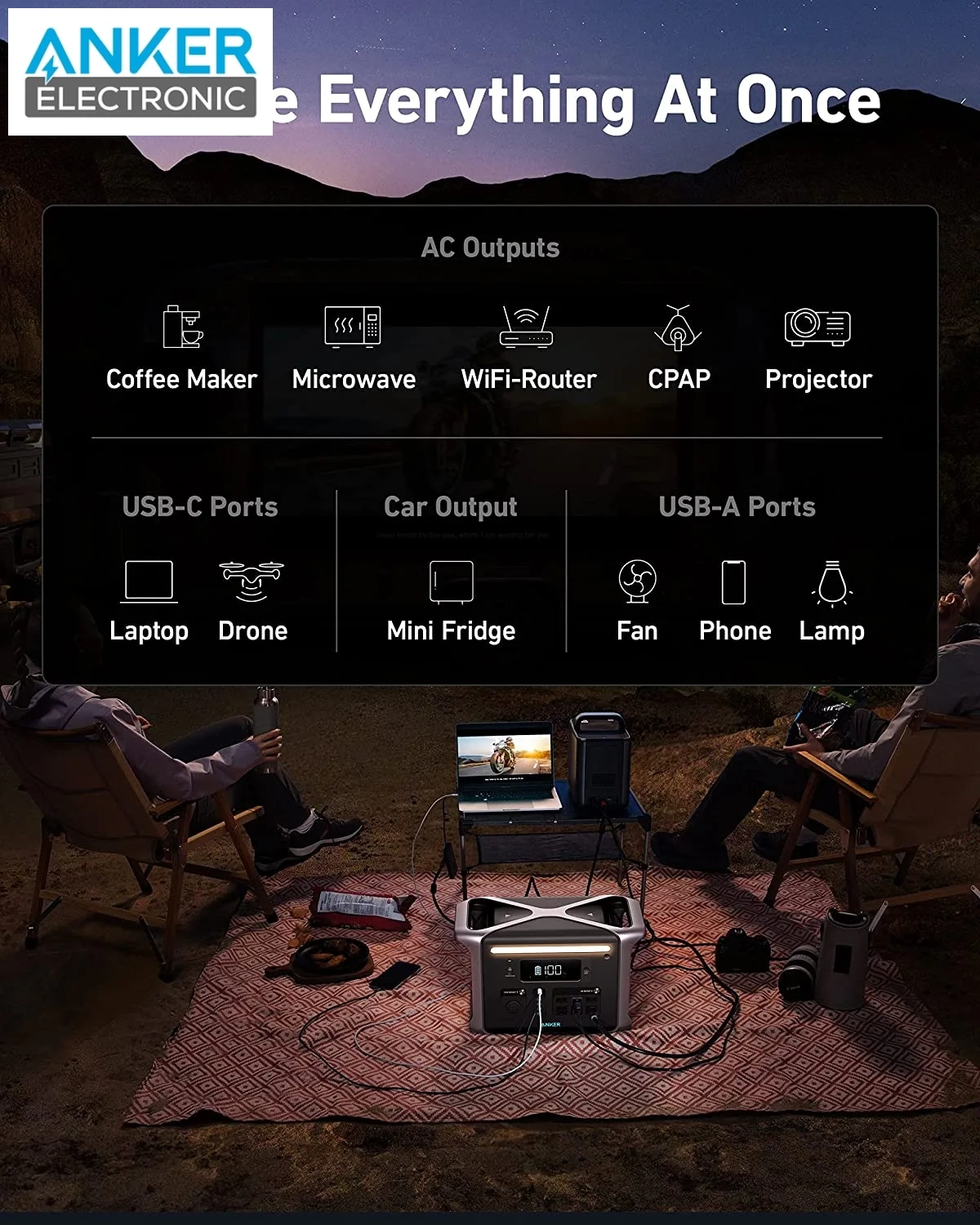 پاوراستیشن 1500 وات انکر Anker 757 Portable 1229Wh Power Station A1770 — تصویر ۶
