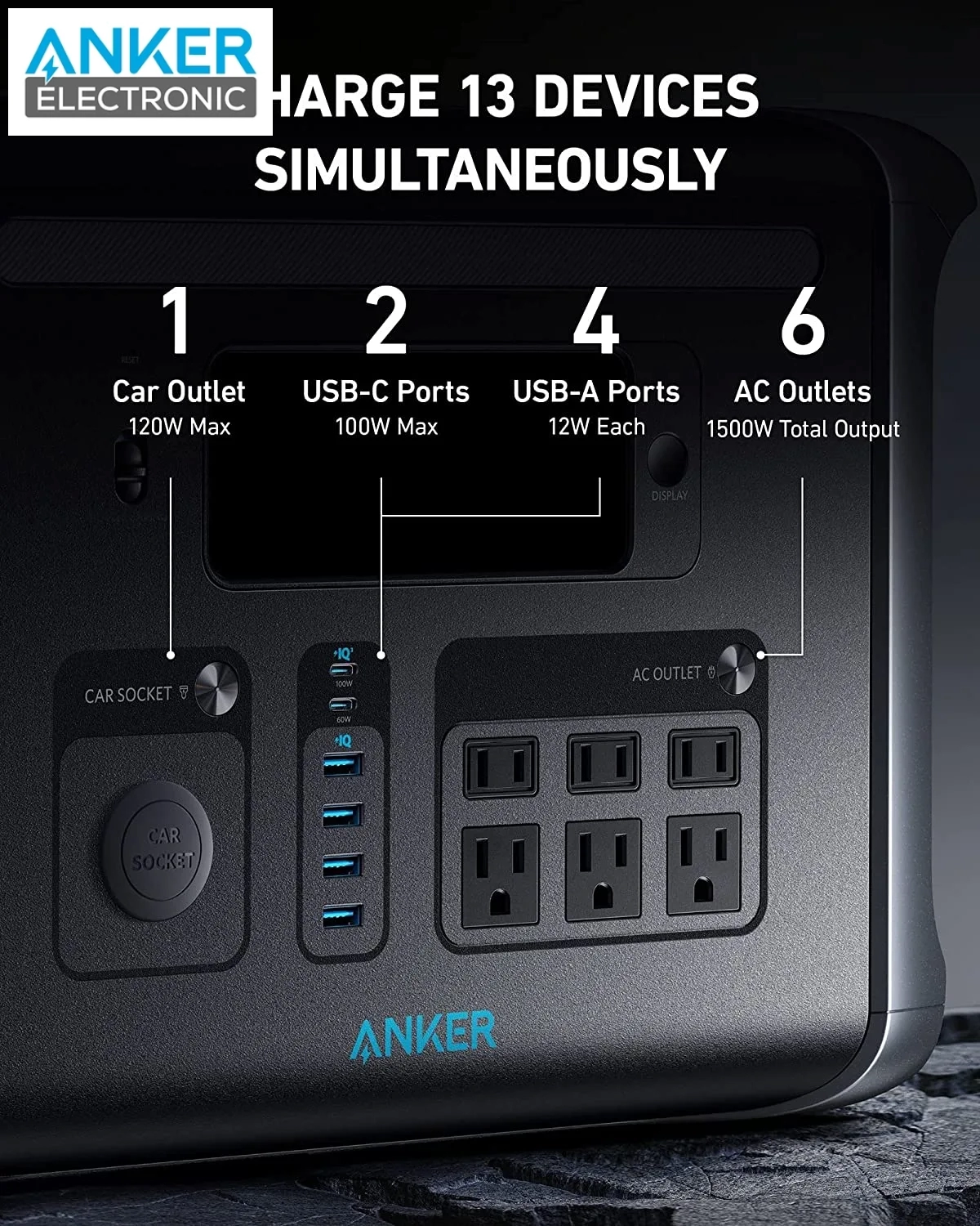 پاوراستیشن 1500 وات انکر Anker 757 Portable 1229Wh Power Station A1770 — تصویر ۷