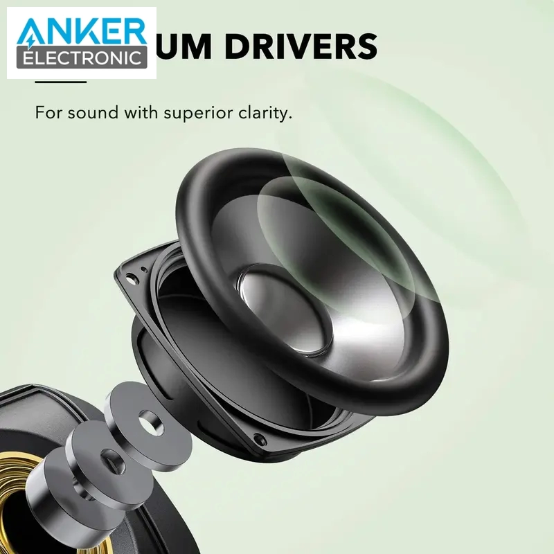 اسپیکر بلوتوثی انکر Anker Soundcore Motion Boom A3118 — تصویر ۵