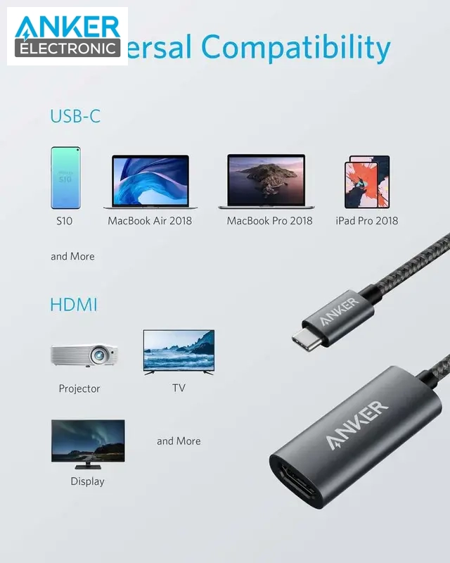 مبدل USB-C به HDMI انکر Anker 310 USB-C Adapter 4K HDMI A8312 — تصویر ۳