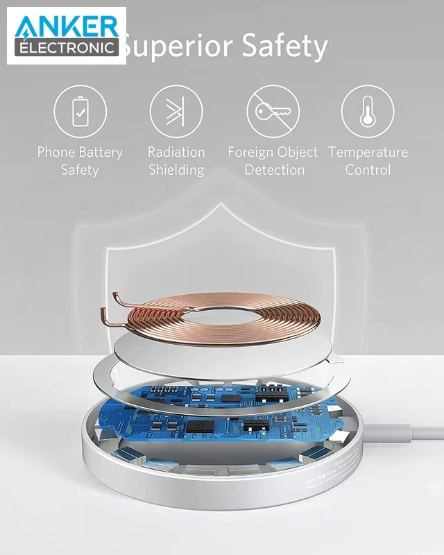 شارژر وایرلس مگ سیف انکر Anker PowerWave Select+ Magnetic Pad A2566 — تصویر ۸