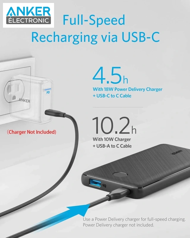 پاوربانک 10000 میلی آمپر انکر Anker PowerCore III Sense 10000 A1231H11 بدنه پارچه ای — تصویر ۴