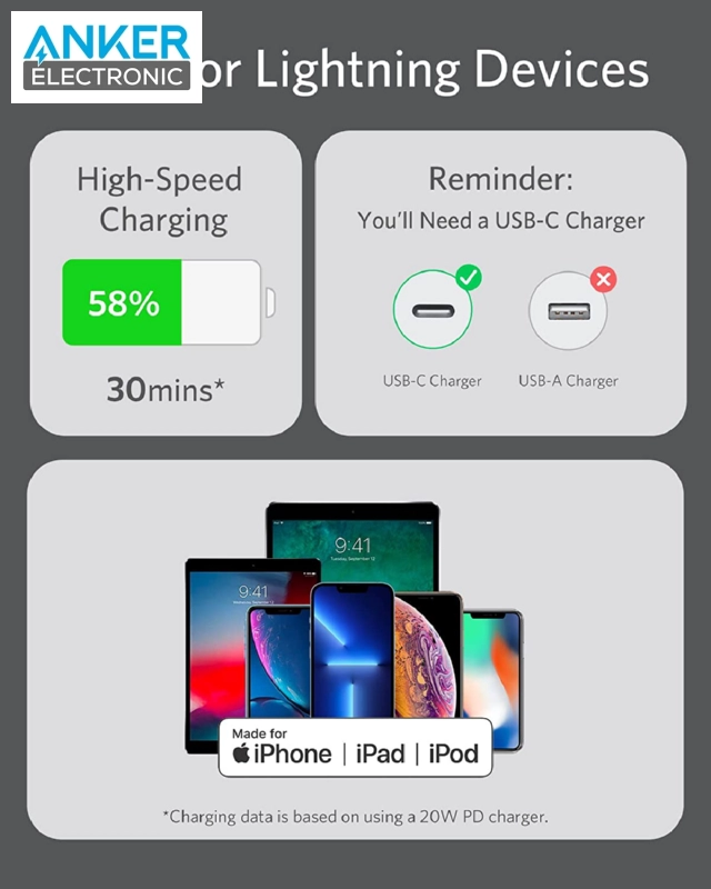کابل USB C به لایتنینگ انکر Anker PowerLine III Flow USB-C to Ligtning 90cm A8662 — تصویر ۶