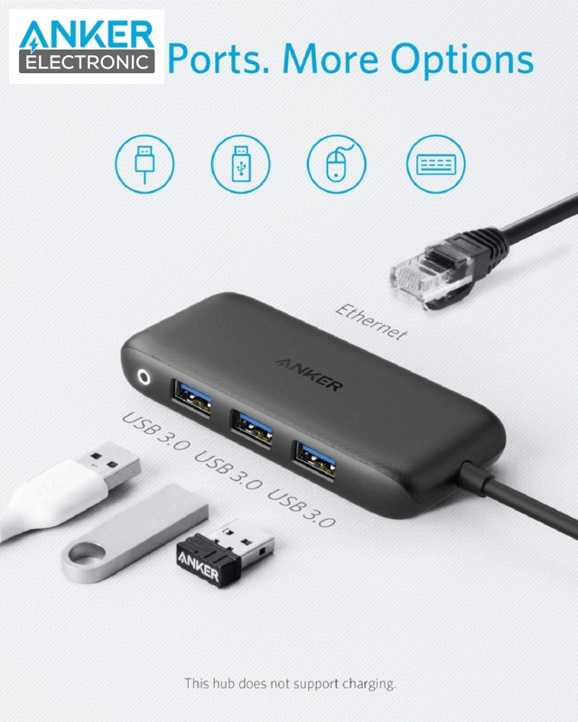 هاب دیتا USB-C انکر Anker Powerhub Classic 4-IN-1 USB-C HUB A8323 — تصویر ۵