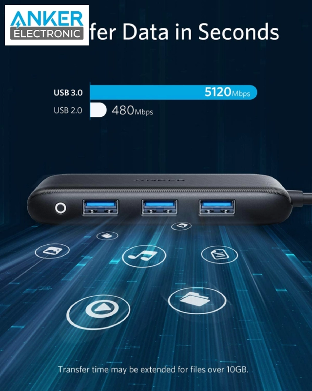 هاب دیتا USB-C انکر Anker Powerhub Classic 4-IN-1 USB-C HUB A8323 — تصویر ۶