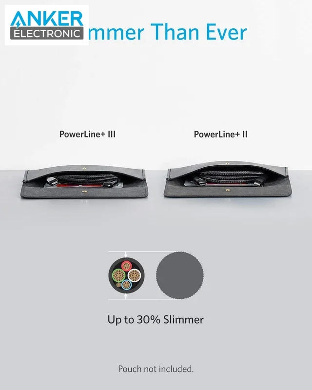 کابل انکر Anker Powerline+ III USB-C To Lightning A8842 — تصویر ۵