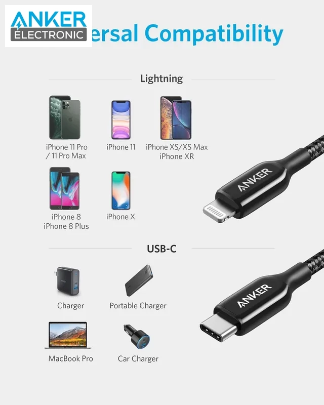 کابل انکر Anker Powerline+ III USB-C To Lightning A8842 — تصویر ۶