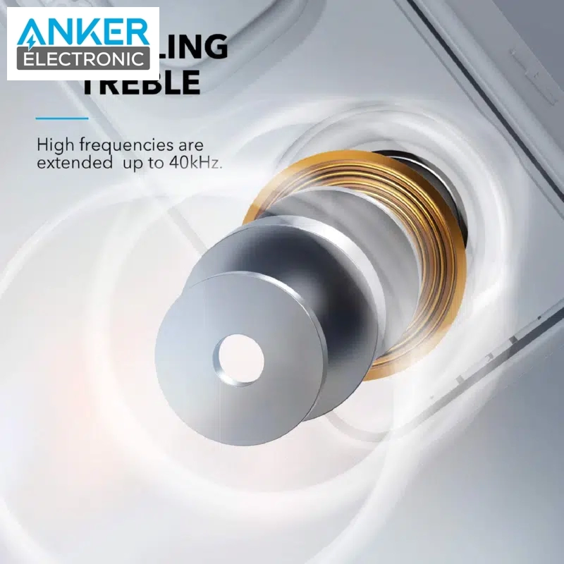 اسپیکر بلوتوثی انکر Anker Soundcore 3 A3117 — تصویر ۴