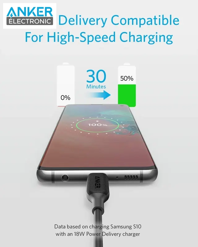 کابل انکر Anker Powerline III A8852 Type-C To Type-C — تصویر ۴