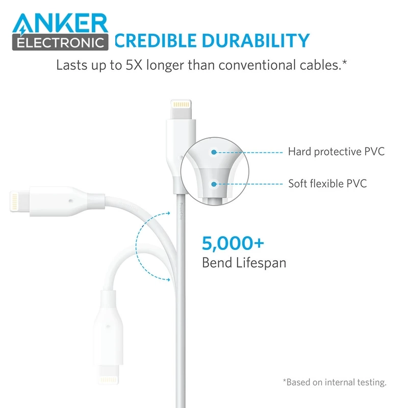 کابل 0.9 متری Lightning انکر Anker PowerLine A8111 — تصویر ۳