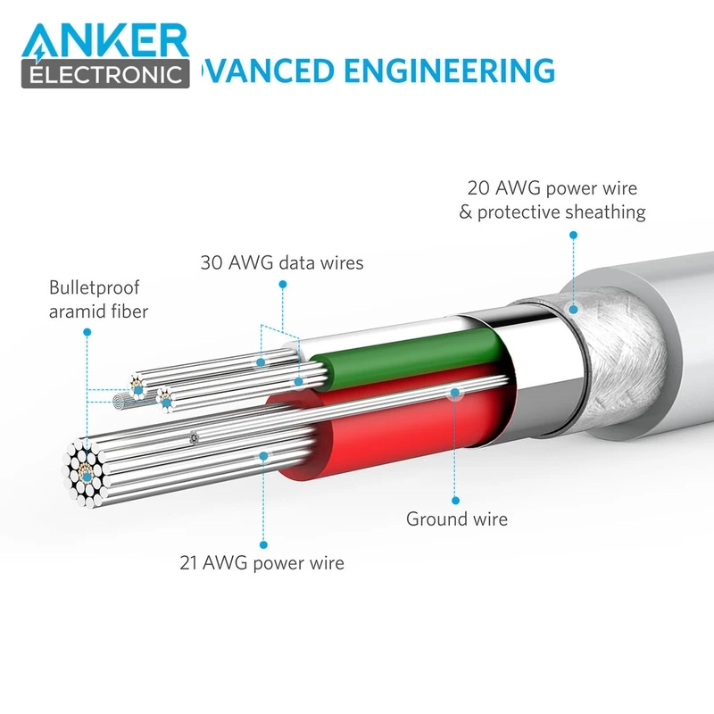 کابل 0.9 متری Lightning انکر Anker PowerLine A8111 — تصویر ۴