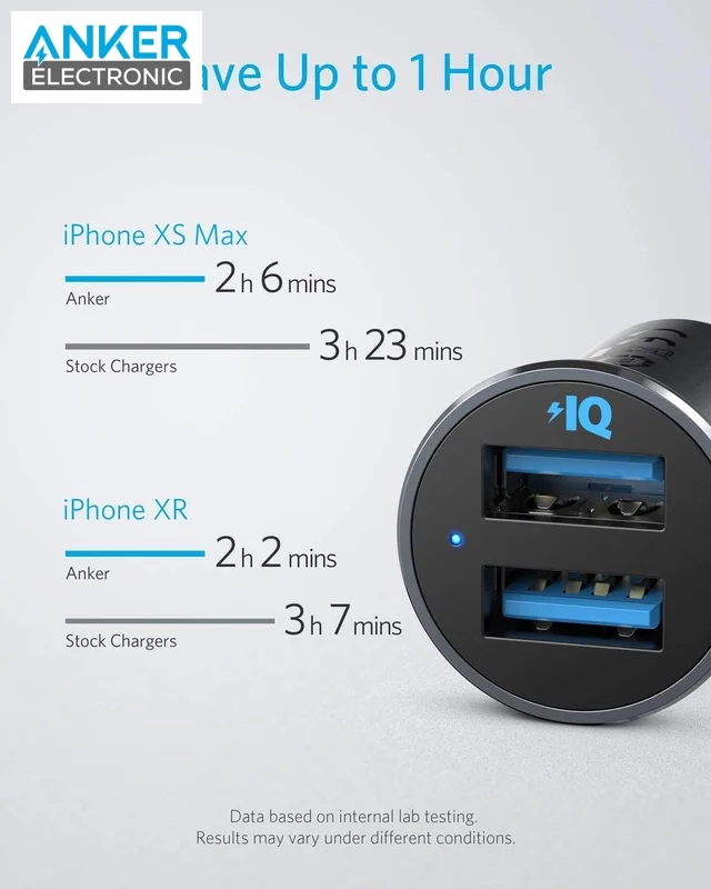 شارژر فندکی انکر Anker PowerDrive 2 Alloy A2727 — تصویر ۸
