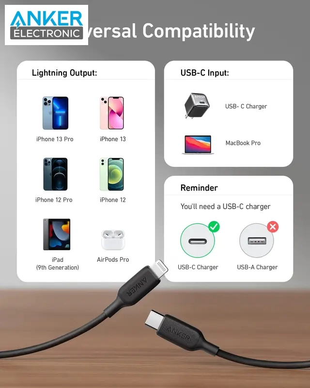 کابل 30 سانتی USB C به لایتنینگ انکر Anker USB-C to Lightning Cable A8831 — تصویر ۸