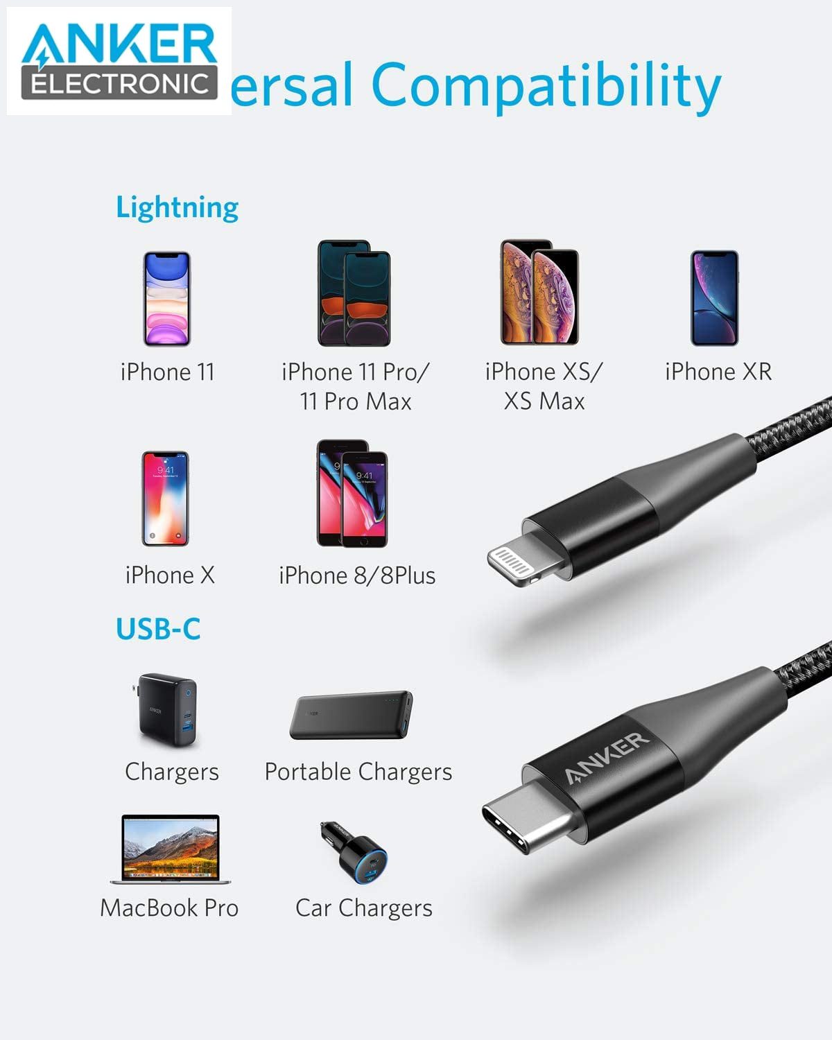 کابل انکر Anker Powerline+ II USB-C to Lightning A8652 — تصویر ۷