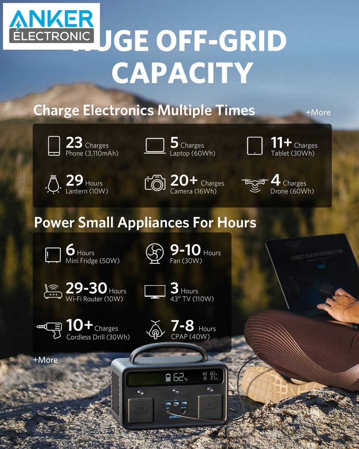 پاور استیشن انکر Anker PowerStation PowerHouse II 400 A1730 — تصویر ۳