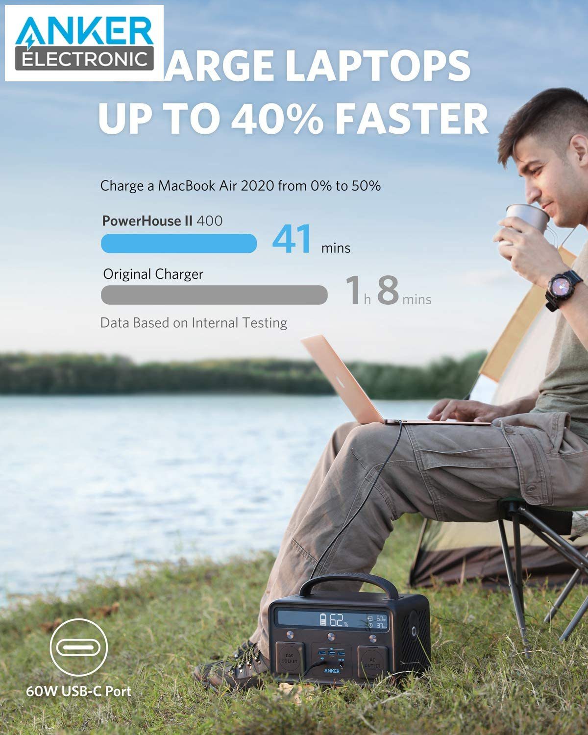 پاور استیشن انکر Anker PowerStation PowerHouse II 400 A1730 — تصویر ۶