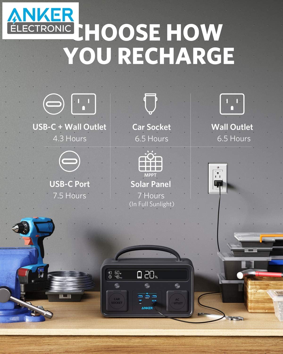 پاور استیشن انکر Anker PowerStation PowerHouse II 400 A1730 — تصویر ۸