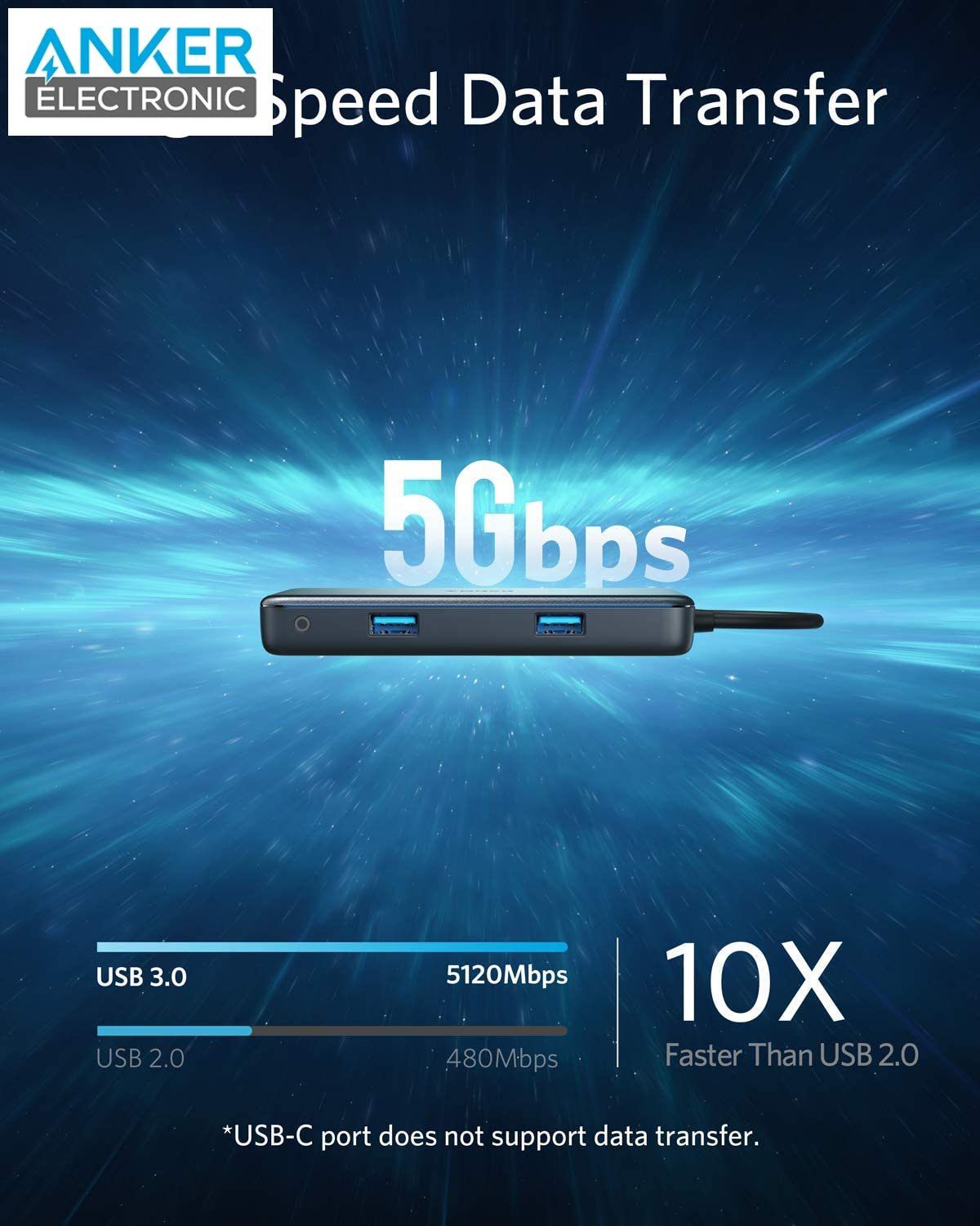 هاب دیتا 7 در 1 انکر Anker PowerExpand Plus A8352 — تصویر ۷