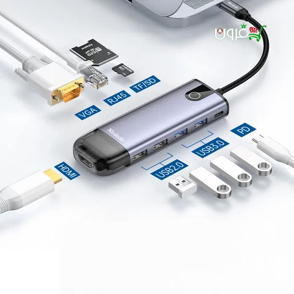 هاب USB مک دودو 10 پورت HU 742 USB-C — تصویر ۵