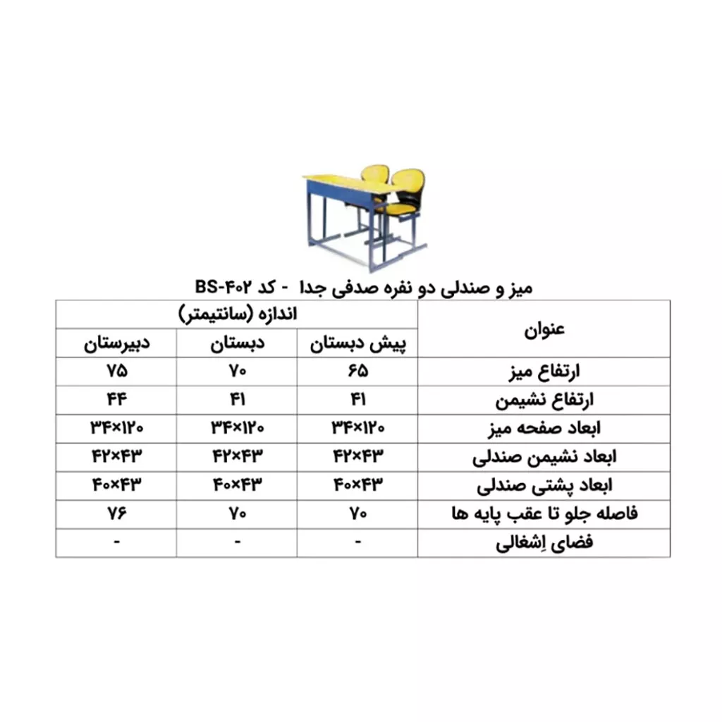 سرویس تخت و کمد دو منظوره نوزادی و نوجوانی بامبینو مدل B030 — تصویر ۴