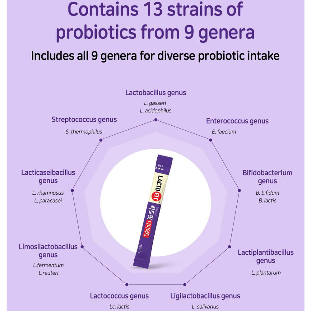 مکمل خوراکی بنفش لاکتوفیت مدل دایت، کنترل وزن و رژیم غذایی LACTO-FIT Probiotics Diet — تصویر ۸