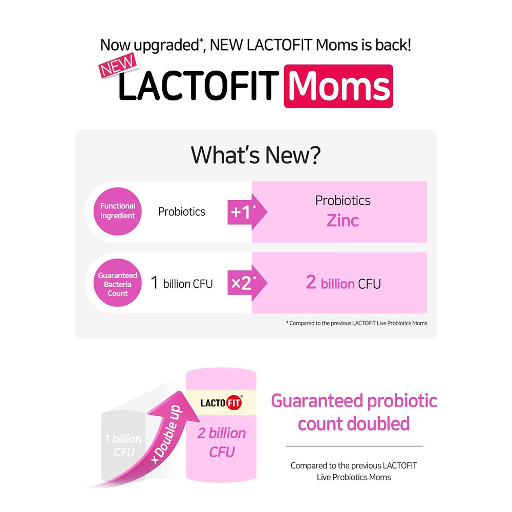 مکمل پروبیوتیک لاکتوفیت صورتی مدل بانوان LACTO-FIT Probiotics Moms — تصویر ۳
