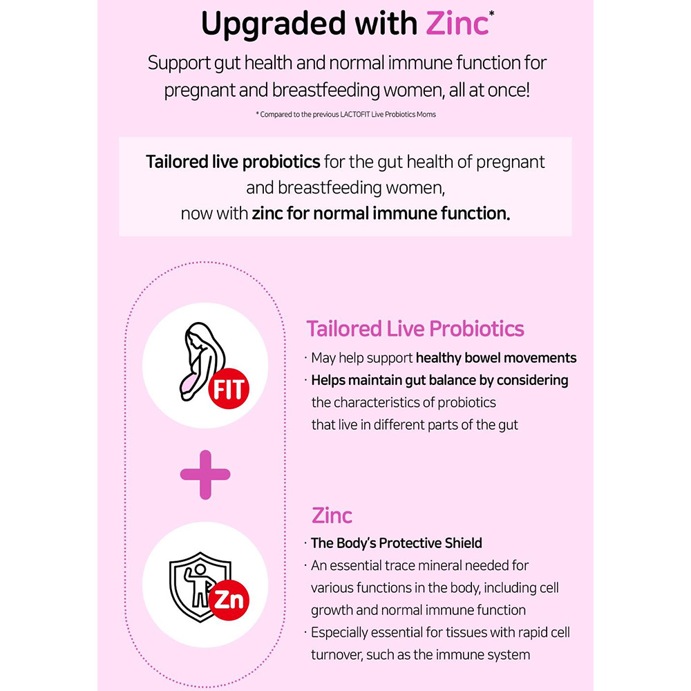 مکمل پروبیوتیک لاکتوفیت صورتی مدل بانوان LACTO-FIT Probiotics Moms — تصویر ۵