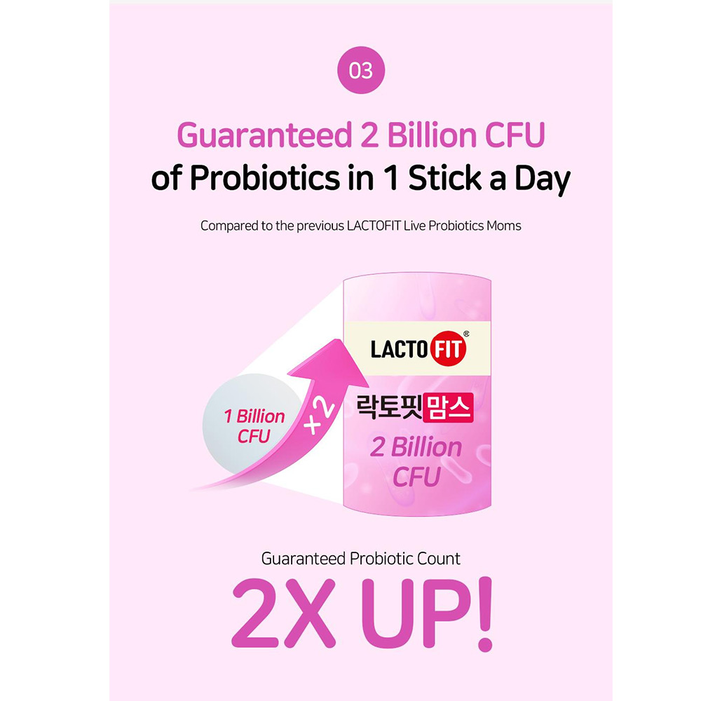 مکمل پروبیوتیک لاکتوفیت صورتی مدل بانوان LACTO-FIT Probiotics Moms — تصویر ۷